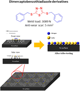 Graphical abstract: Highly effective ashless and non-corrosive dimercaptobenzothiadiazole as multifunctional lubricant additives in naphthenic base oil