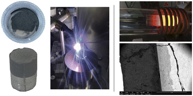 Graphical abstract: Kinetic study of rare earth elements extraction from decrepitated magnet powder using liquid magnesium