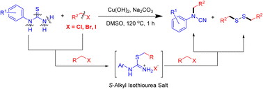 Graphical abstract: Rapid assembly of structurally diverse cyanamides and disulfanes via base-mediated aminoalkylation of aryl thiourea