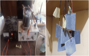Graphical abstract: Understanding the multifaceted incorporation of a Zn-maize cob nanoparticle composite coating of mild steel: anti-wear, anti-corrosion, and oxidation resistance
