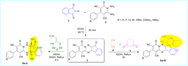 Graphical abstract: Efficient synthesis of new indenopyridotriazine [4.3.3]propellanes and spiroindenopyridotriazine-4H-pyran derivatives