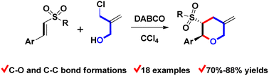 Graphical abstract: Synthesis of sulfonyl 2-aryl-5-methylenyltetrahydropyrans