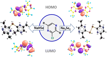 Graphical abstract: One-pot synthesis of unsubstituted and methyl substituted-pyrazinyl diselenides and monoselenides: structural, optical property characterization and DFT calculations