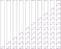 Graphical abstract: Layer engineering in optoelectronic and photonic properties of single and few layer phosphorene using first-principles calculations