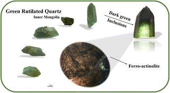 Graphical abstract: Gemological characteristics and inclusions of green rutilated quartz from Huanggangliang, Inner Mongolia