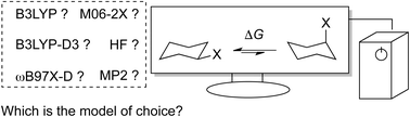 Graphical abstract: Evaluation of quantum chemistry calculation methods for conformational analysis of organic molecules using A-value estimation as a benchmark test