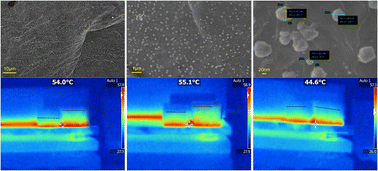 Graphical abstract: Preparation and properties of phase-change materials with enhanced radial thermal conductivities based on anisotropic graphene aerogels