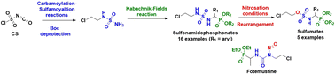 Graphical abstract: An attempt to prepare sulfonyl analogues of fotemustine: unexpected rearrangement to sulfamate during nitrosation step
