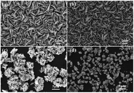 Graphical abstract: The effect of morphology and crystal structure on the photocatalytic and photoelectrochemical performances of WO3