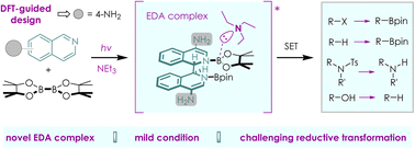 Graphical abstract: Rational design of super reductive EDA photocatalyst for challenging reactions: a theoretical and experimental study