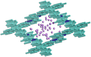 Graphical abstract: Construction of a conjugated covalent organic framework for iodine capture