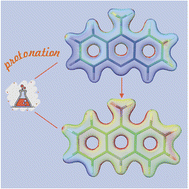 Graphical abstract: Influence of N-protonation on electronic properties of acridine derivatives by quantum crystallography