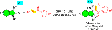 Graphical abstract: DBU-catalyzed diastereoselective 1,3-dipolar [3+2] cycloaddition of trifluoroethyl amine-derived isatin ketimines with chalcones: synthesis of 5′-CF3-substituted 3,2′-pyrrolidinyl spirooxindoles