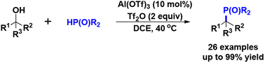 Graphical abstract: Lewis-acid-catalyzed phosphorylation of alcohols