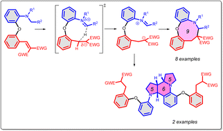 Graphical abstract: C(sp3)–H cyclizations of 2-(2-vinyl)phenoxy-tert-anilines