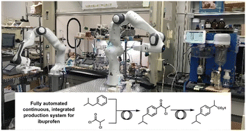 Graphical abstract: Development of a fully automated continuous, integrated production system for all reaction processes of ibuprofen