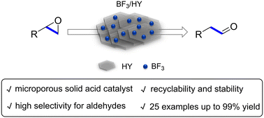 Graphical abstract: BF3/HY as a microporous solid acid catalyst for regioselective ring-opening of epoxides
