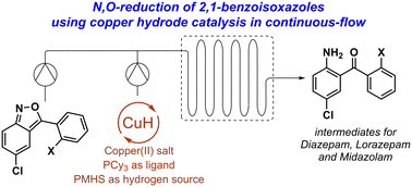 Graphical abstract: Continuous-flow copper hydride-catalyzed reduction of 2,1-benzoisoxazoles