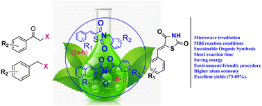 Graphical abstract: A safe and new strategy for N-arylation of 2,4-thiazolidinediones via microwave irradiation using base catalyst K2CO3 in DMF