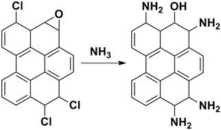 Graphical abstract: Design and synthesis of ammonia-modified reduced graphene oxide possessing more amino groups for methylene blue adsorption