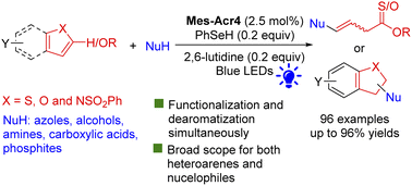 Graphical abstract: Combining photoredox catalysis and hydrogen atom transfer for dearomative functionalization of electron rich heteroarenes