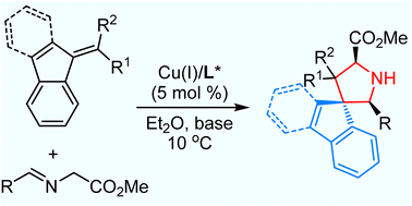 Graphical abstract: Electron-rich benzofulvenes as effective dipolarophiles in copper(i)-catalyzed asymmetric 1,3-dipolar cycloaddition of azomethine ylides