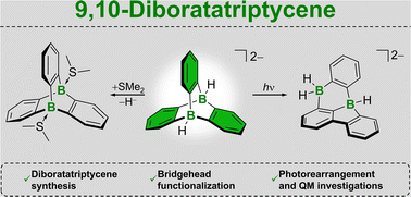 Graphical abstract: Synthesis, bridgehead functionalization, and photoisomerization of 9,10-diboratatriptycene dianions
