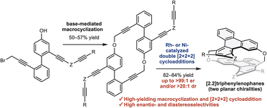 Graphical abstract: Stereoselective synthesis of [2.2]triphenylenophanes via intramolecular double [2 + 2 + 2] cycloadditions