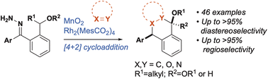 Graphical abstract: Catalytic generation of ortho-quinone dimethides via donor/donor rhodium carbenes