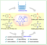 Graphical abstract: Highly enantioselective synthesis of both tetrahydroquinoxalines and dihydroquinoxalinones via Rh–thiourea catalyzed asymmetric hydrogenation