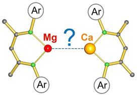 Graphical abstract: On the existence of low-valent magnesium–calcium complexes