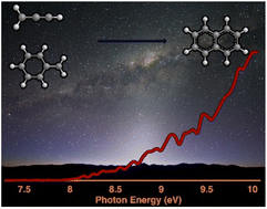 Graphical abstract: Unconventional gas-phase preparation of the prototype polycyclic aromatic hydrocarbon naphthalene (C10H8) via the reaction of benzyl (C7H7) and propargyl (C3H3) radicals coupled with hydrogen-atom assisted isomerization