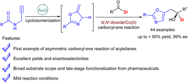 Graphical abstract: Bimetallic tandem catalysis-enabled enantioselective cycloisomerization/carbonyl–ene reaction for construction of 5-oxazoylmethyl α-silyl alcohol