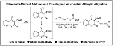 Graphical abstract: Palladium-catalyzed asymmetric allenylic alkylation: construction of multiple chiral thiochromanone derivatives