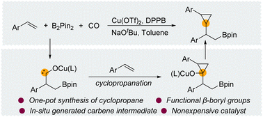 Graphical abstract: Copper-catalyzed synthesis of β-boryl cyclopropanes via 1,2-borocyclopropanation of aryl olefins with CO as the C1 source