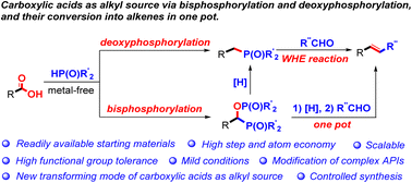 Graphical abstract: Metal-free highly chemo-selective bisphosphorylation and deoxyphosphorylation of carboxylic acids