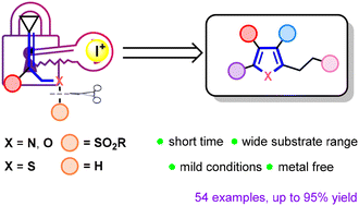 Graphical abstract: Construction of pyrroles, furans and thiophenes via intramolecular cascade desulfonylative/dehydrogenative cyclization of vinylidenecyclopropanes induced by NXS (X = I or Br)