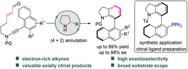 Graphical abstract: Organocatalytic intramolecular (4 + 2) annulation of enals with ynamides: atroposelective synthesis of axially chiral 7-aryl indolines
