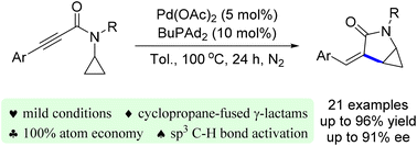 Graphical abstract: Palladium-catalyzed intramolecular asymmetric hydrocyclopropanylation of alkynes: synthesis of cyclopropane-fused γ-lactams