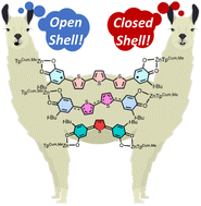 Graphical abstract: Variation from closed-shell to open shell electronic structures in oligothiophene bis(dioxolene) complexes