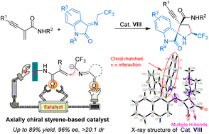 Graphical abstract: Axially chiral styrene-based organocatalysts and their application in asymmetric cascade Michael/cyclization reaction