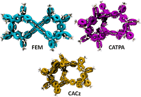 Graphical abstract: Facile synthesis and characterization of aza-bridged all-benzenoid quinoidal figure-eight and cage molecules