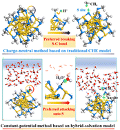 Graphical abstract: –SR removal or –R removal? A mechanistic revisit on the puzzle of ligand etching of Au25(SR)18 nanoclusters during electrocatalysis