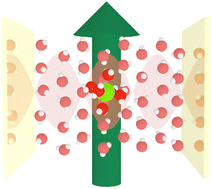 Graphical abstract: Unlimiting ionic conduction: manipulating hydration dynamics through vibrational strong coupling of water