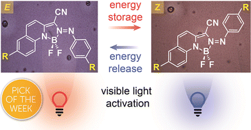 Graphical abstract: Visible light activated energy storage in solid-state Azo-BF2 switches