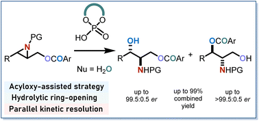 Graphical abstract: Parallel kinetic resolution of aziridines via chiral phosphoric acid-catalyzed apparent hydrolytic ring-opening