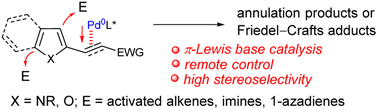 Graphical abstract: Asymmetric Friedel−Crafts reaction of unsaturated carbonyl-tethered heteroarenes via vinylogous activation of Pd0-π-Lewis base catalysis