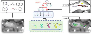 Graphical abstract: A flexible data-free framework for structure-based de novo drug design with reinforcement learning