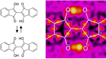 Graphical abstract: Synthesis of 3,3′-dihydroxy-2,2′-diindan-1,1′-dione derivatives for tautomeric organic semiconductors exhibiting intramolecular double proton transfer