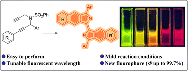 Graphical abstract: Synthesis of a new fluorophore: wavelength-tunable bisbenzo[f]isoindolylidenes